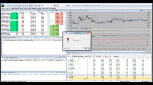Заявки в терминале QUIK. Стоп-Лимит, Тейк-профит, Связанная заявка и другие. Настройка квик