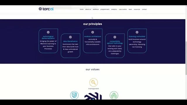 Torc AI India | Website | About us смотреть онлайн