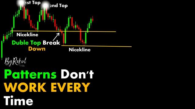 Pattern Don't Work Every Time #ChartPatterns Candlestick | Stock | Market | Forex | crypto | Tradin смотреть онлайн