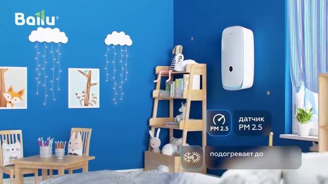 Ballu ONEAIR ASP 130 смотреть онлайн