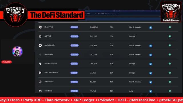 How to Wrap & Delegate Songbird (SGB) Tokens via the Bifrost Wallet + FTSO Picks - Patty XRP. смотреть онлайн
