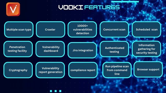 Vooki Web Application Vulnerability Scanner & REST API vulnerability scanner смотреть онлайн