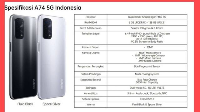 CARA KREDIT HP DI HOME CREDIT || KREDIT HP OPPO A74 5G HOME CREDIT смотреть онлайн