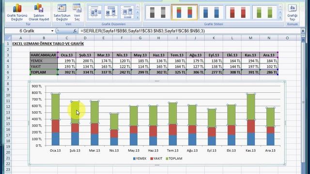 Excel'de grafik oluşturma 2/2 #excel #grafik #formül #eğitim #video #microsoft #kısayol #öğren #ms смотреть онлайн