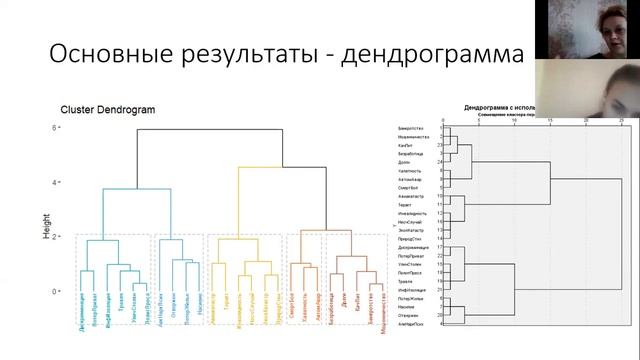 Лекции по многомерным методам. Кластерный анализ. смотреть онлайн