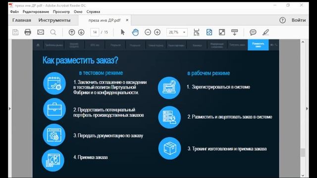 StartUp клуб цифровая промышленность смотреть онлайн