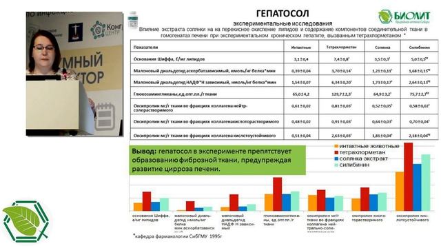 Конференция в НИИ им акд Н Н Бурденко 2 часть смотреть онлайн