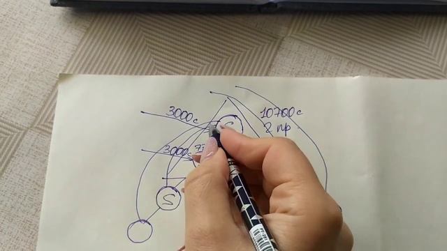 Маркетинг на салфетках компании «M International»