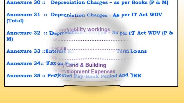 Manufacturing of Dextrose Anhydrous | Sorbitol | Vitamin C. смотреть онлайн