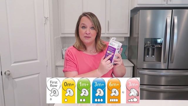 Philips AVENT Bottle - Natural Bottle & Anti-Colic Bottle Review + Comparison