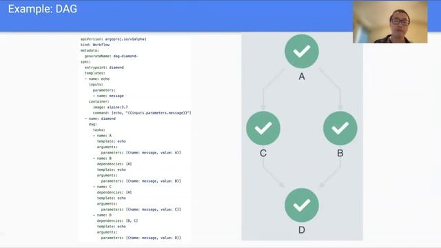 Towards Cloud-Native Distributed Machine Learning Pipelines at Scale - Yuan Tang | PyData Global смотреть онлайн