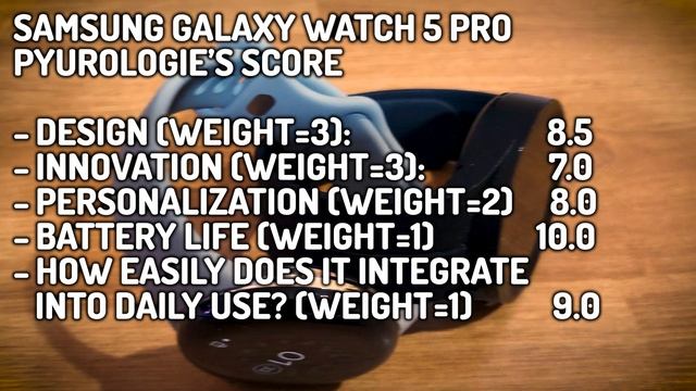 Pixel Watch vs Galaxy Watch 5 Pro (A Casual Smart Watch User's Comparison) смотреть онлайн