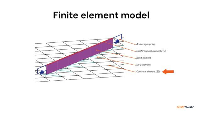 Introduction To CSFM And IDEA StatiCa Detail