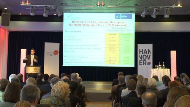 11 - Referat Prof. Rolf Sternberg - "Zukunft der Wirtschaftsförderung" 2012 смотреть онлайн