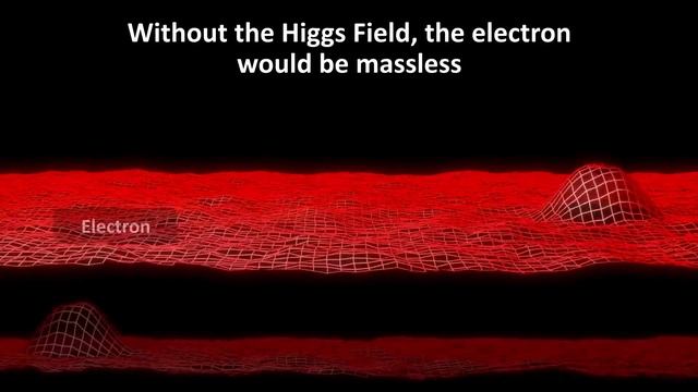 The Crazy Mass-Giving Mechanism Of The Higgs Field Simplified