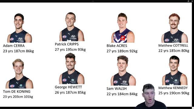 Carlton Blues top 4 in 2022??? Post-Trade Period best 22 смотреть онлайн