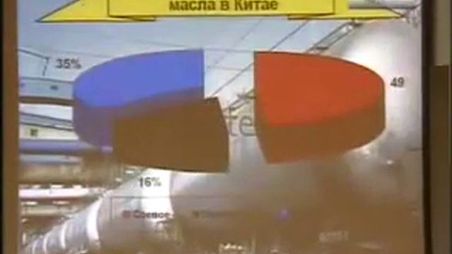 Возделывание рапса в крае. смотреть онлайн