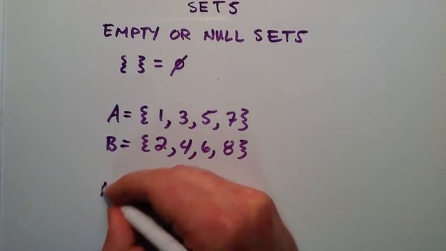 The Empty Set or the Null Set , Intermediate Algebra , Lesson 27 смотреть онлайн