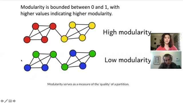 Topic: Network Science Introduction to clustering with igraph. смотреть онлайн