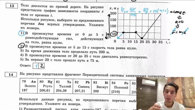 Тело движется по прямой дороге. На рисунке представлен график зависимости координаты X тела - №2714