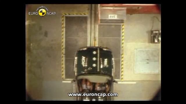 Euro NCAP 20th Anniversary of Life-Saving Crash Tests - Ford Fiesta 1997 | AutoMotoTV смотреть онлайн