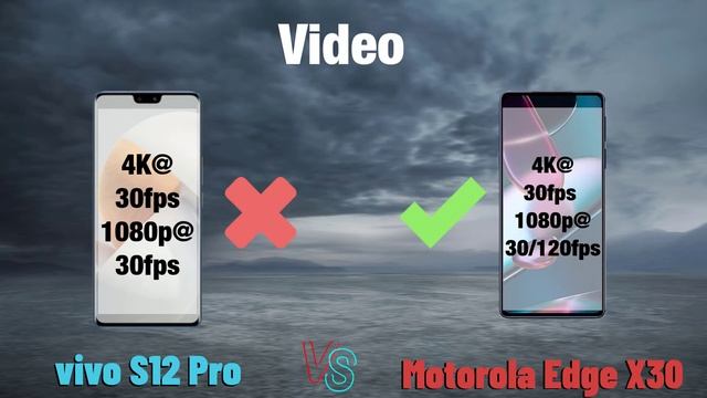 Vivo S12 pro vs Motorola Edge X30 review смотреть онлайн