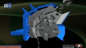 Роторная дробилка (устройство и принцип работы)