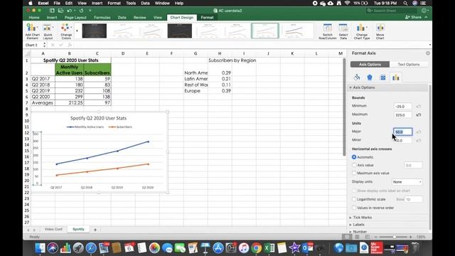 Spotify Subscription Data смотреть онлайн