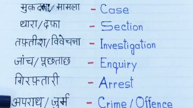 Topic-31 || "Police Related Words" || police department words with Hindi meaning| English vocabular смотреть онлайн
