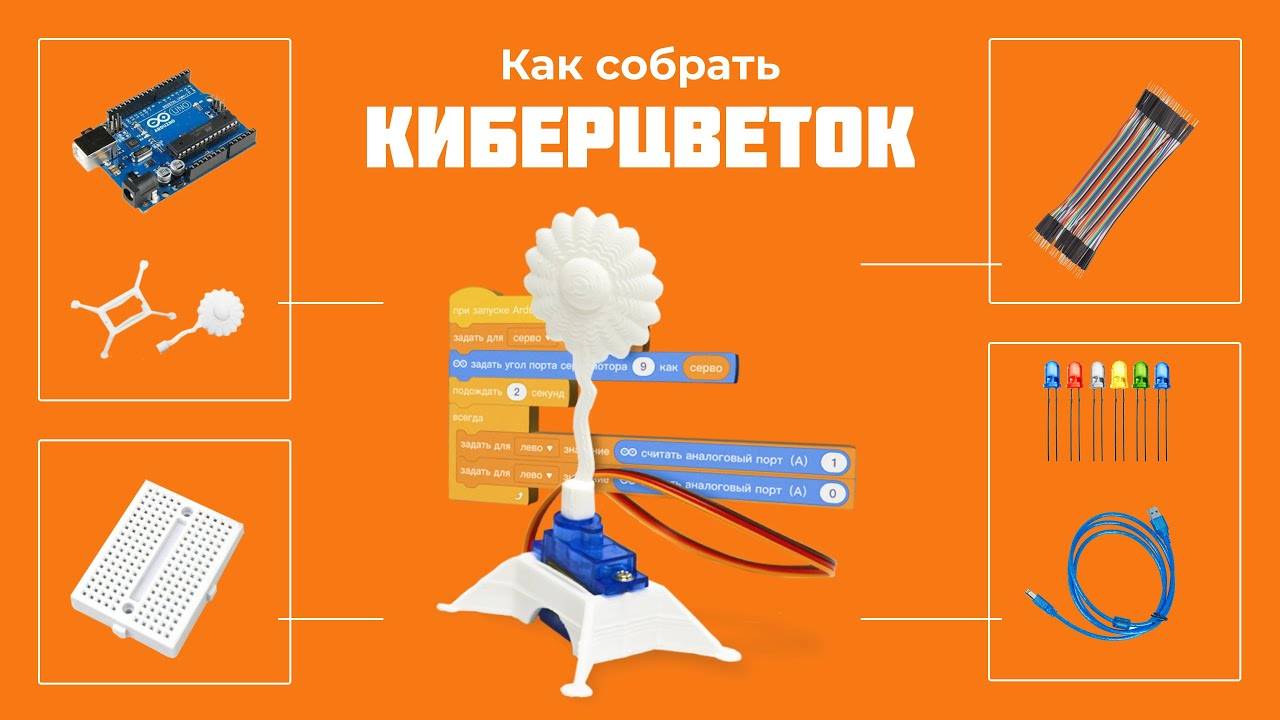 Часть 6. Ночник смотреть онлайн