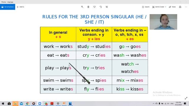 Spotlight 3 15b смотреть онлайн