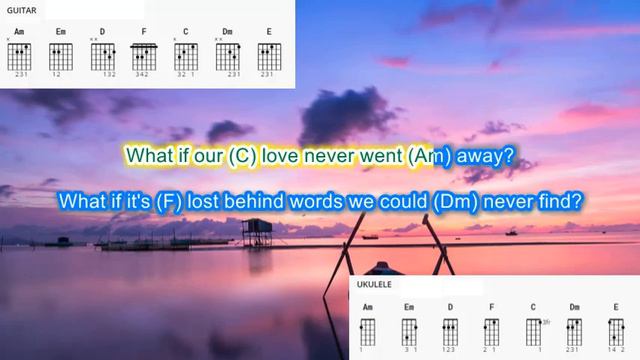What About Now by Westlife play along with scrolling guitar chords and lyrics смотреть онлайн