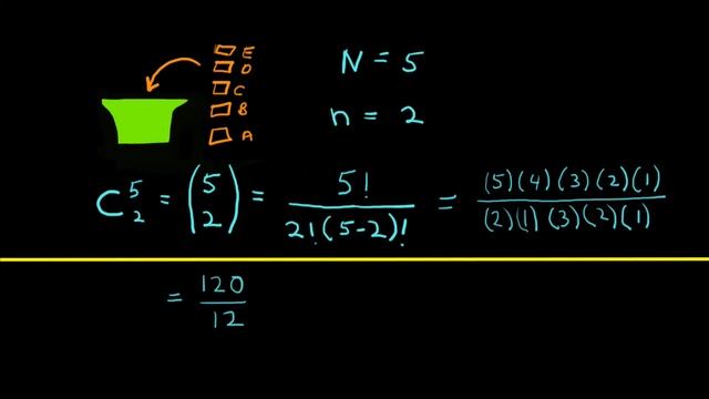 Combinations and Permutations Formulas in Excel смотреть онлайн