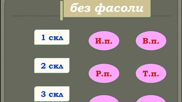 Упражнения по русскому языку смотреть онлайн