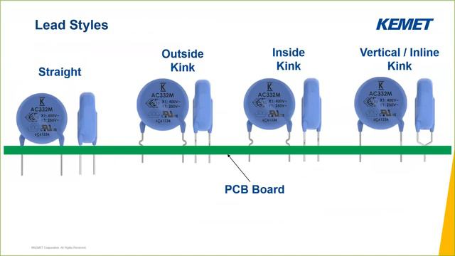 Ceramic Safety Capacitors: Avoiding the Confusion смотреть онлайн