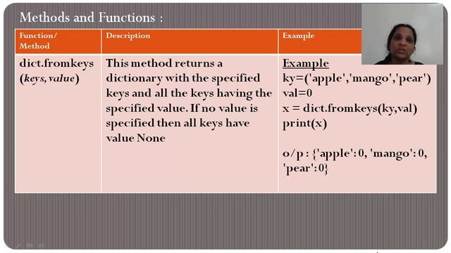 Dictionary in Python - Part 2 (Class XII) смотреть онлайн