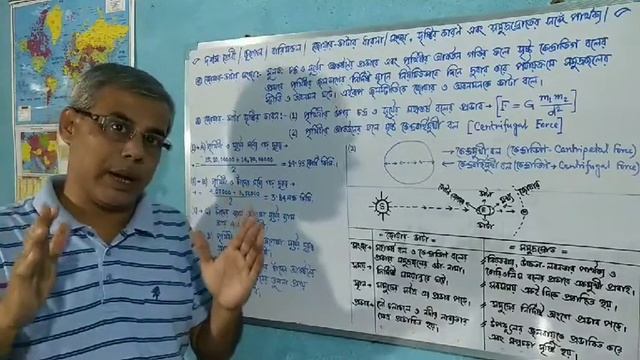 Definition and Causes of origin of Tides & Difference between Tides and Currents in bengali version смотреть онлайн