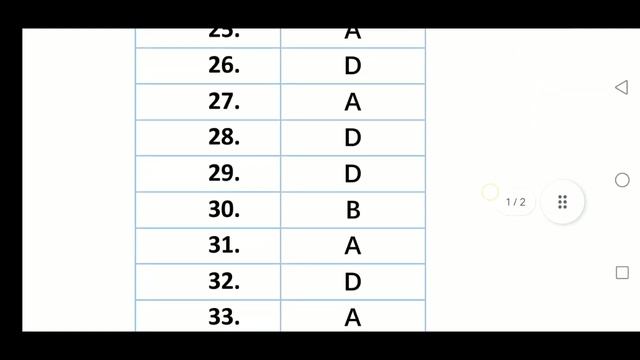 class 10 term 1 social science question paper code 032/1/4 answer key смотреть онлайн