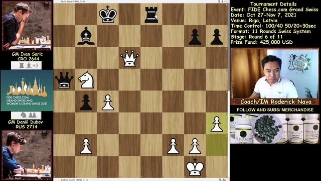 Dubov vs Saric Game Analysis | FIDE Chess com Grand Swiss 2021 Round 6 смотреть онлайн