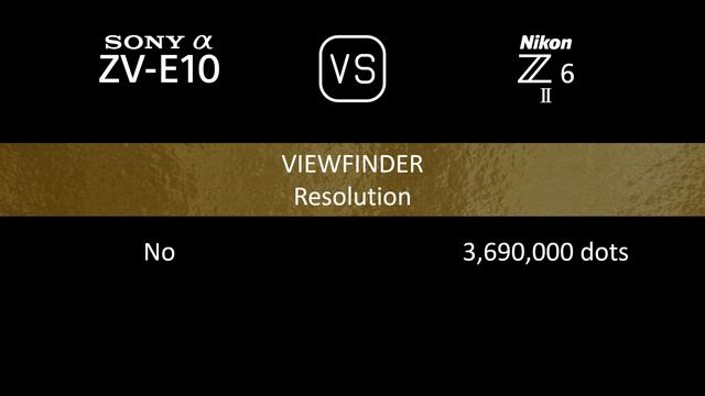 Sony Alpha ZV-E10 vs. Nikon Z6 II: A Comparison of Specifications смотреть онлайн