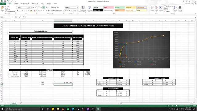 Sieve Analysis Test and Particle Distribution Curve on MS Excel (Ph) смотреть онлайн