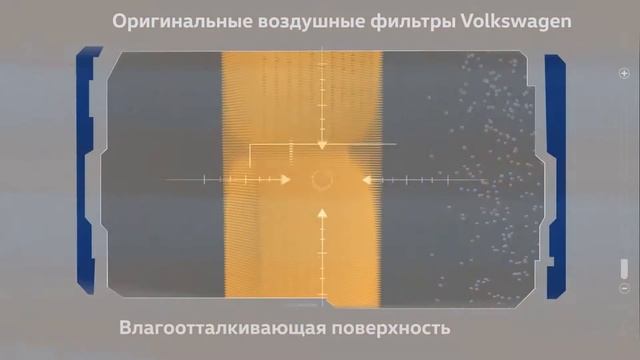 Оригинальные запчасти Volkswagen смотреть онлайн
