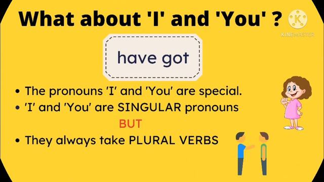 English Year 3: Has got and Have got смотреть онлайн