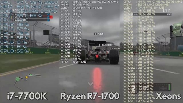 R7-1700 Vs. i7-7700K Vs. Dual Xeons - PART 1 - 720p Benchmarks смотреть онлайн