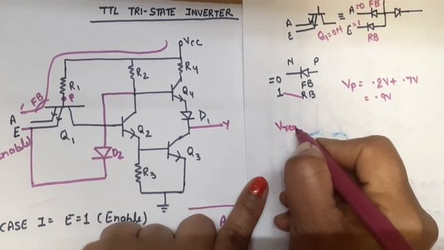U4 L5 | Tri State TTL | TTL Tri- State Inverter | Logic Family | Transistor Transistor Logic |TTL