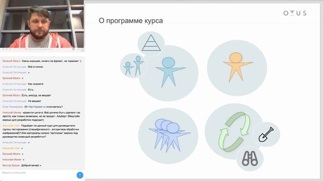 Всё о курсе «Руководитель разработки» смотреть онлайн
