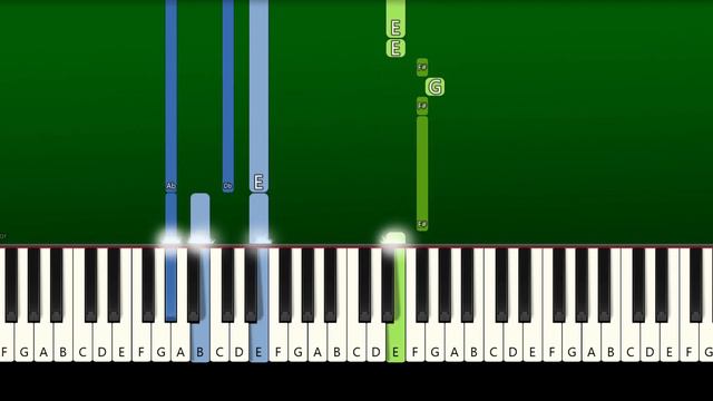 The 1975 - I Always Wanna Die (Sometimes) - Piano Tutorial смотреть онлайн