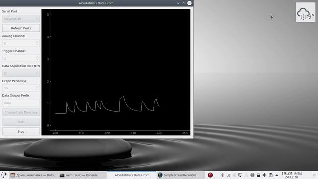 Хроматограф за 1500рублей тестирование датчика за 30 рублей смотреть онлайн