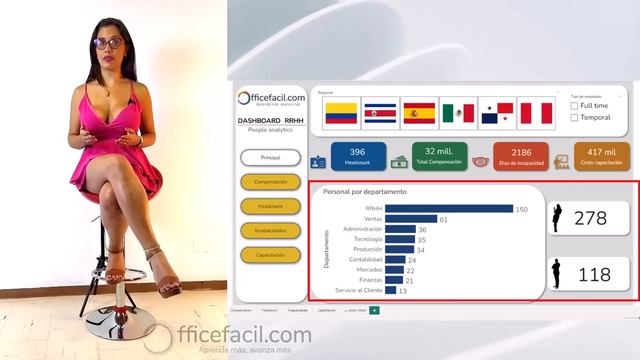 Top 5 consejos para tus dashboard’s смотреть онлайн