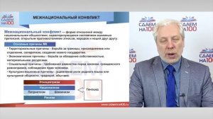 3.5 Социология. Межнациональные отношения, этносоциальные конфликты и пути их разрешения